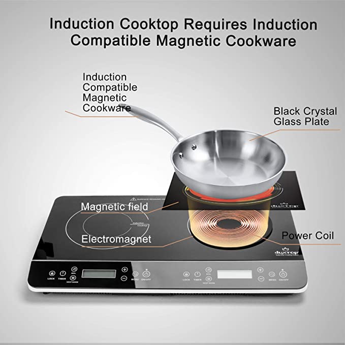Duxtop LCD Double Induction Electric Countertop Burner