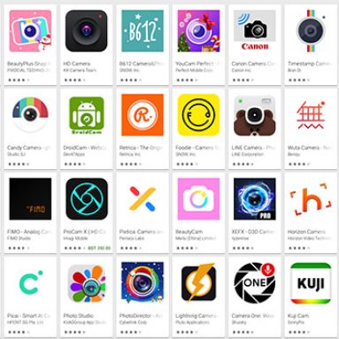What Role does a Camera App Play in Changing Photography?